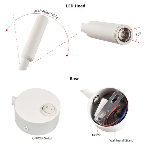 Applique de lecture orientable LED — 3 W — Présentation 2